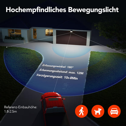 OREiN LED Bewegungsmelder Aussenleuchte – 2er Set, 3 Farben