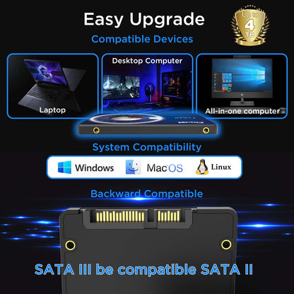 Fikwot FX815 2TB 3D NAND 2,5 Zoll SATA III Interne SSD