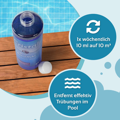 Cristal Klareffekt Trübungsentferner – Alle Filterarten