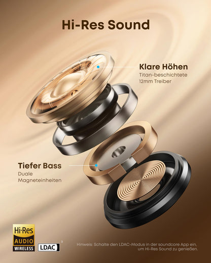 soundcore AeroClip A3388 Open-Ear-Kopfhörer mit Bluetooth