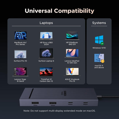 UGREEN Revodok Pro 2102 USB-C Docking Station Dual 4K HDMI