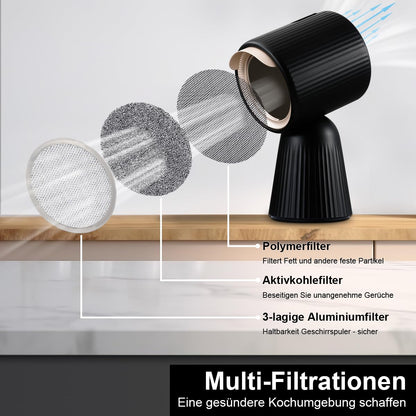 SNDOAS Mini Tisch Dunstabzug Umluft - Kohlefilter 180 m³/h