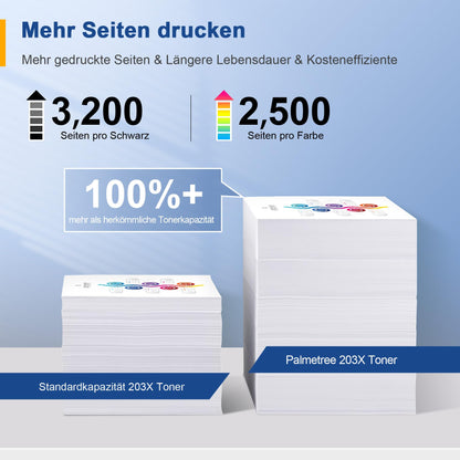 Palmtree 203X 203A Toner 4er-Pack kompatibel für HP Color LaserJet Pro