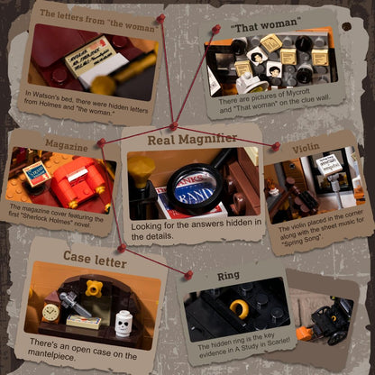 PANTASY Baker Street 221B Apartment Baustein-Set – Modell