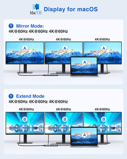 LIONWEI UC3703 USB-C Dockingstation - Triple Display 12-in-1