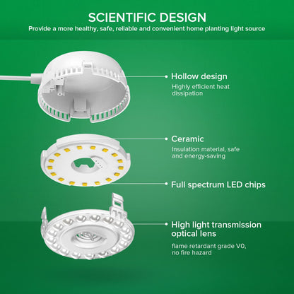 SANSI LED Pflanzenlampe 10W Vollspektrum, 2-Kopf mit Timer