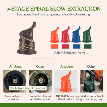 Anybear Entsafter Slow Juicer Kaltentsafter 110mm Silber