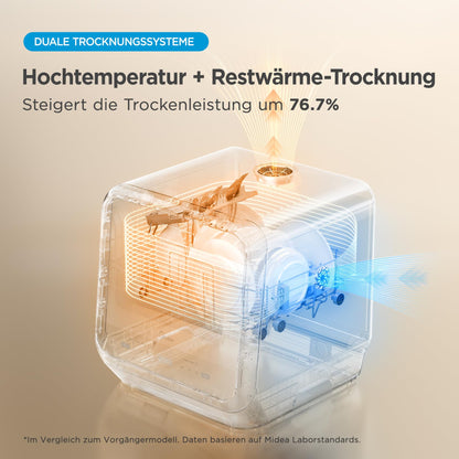 Midea MDWMT201DW Mini-Geschirrspüler freistehend mit Wassertank