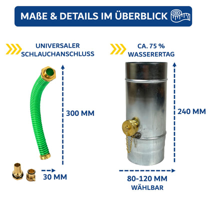 SÜDMETALL Regenwassersammler für Fallrohr - Titanzink 100mm