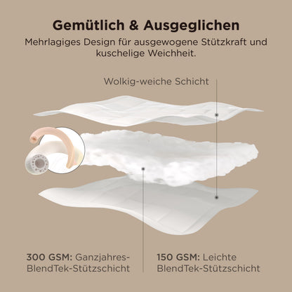 BEDSURE Bettdecke 135x200 cm 4 Jahreszeiten 2-teilig 450 GSM