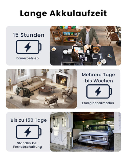 ULEXOR R8 4K Mini Kamera – WLAN Überwachungskamera mit Nachtsicht