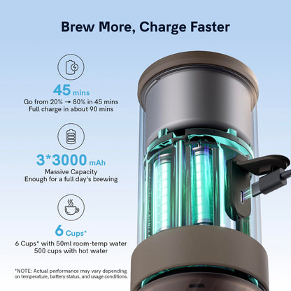 OutIn Mino Tragbare Elektrische Espressomaschine mit USB-C