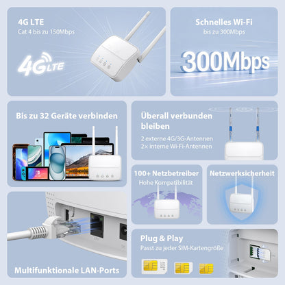 STRONG 4GROUTER360M 4G LTE WLAN Router N300 mit SIM-Karten-Slot