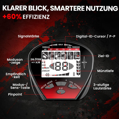 DR.ÖTEK Metalldetektor Profi Set – Wasserdicht mit Schaufel