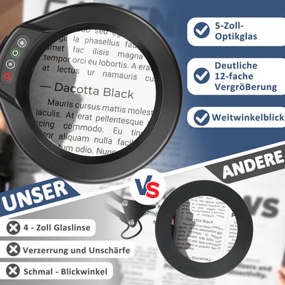 Jeedefi Lupenlampe 12-fach mit Licht, 5 Zoll Glaslinse, dimmbar