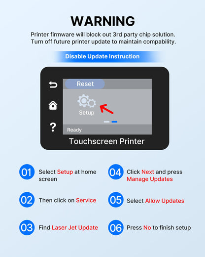 GPC IMAGE 410A Toner Set kompatibel für HP 410X CF410X 4er-Pack