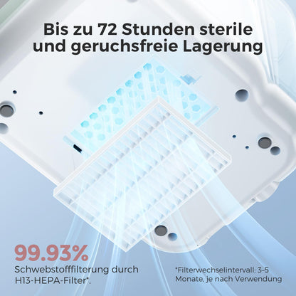 Momcozy KleanPal Pro Schneller Automatischer Babyflaschen-Reiniger