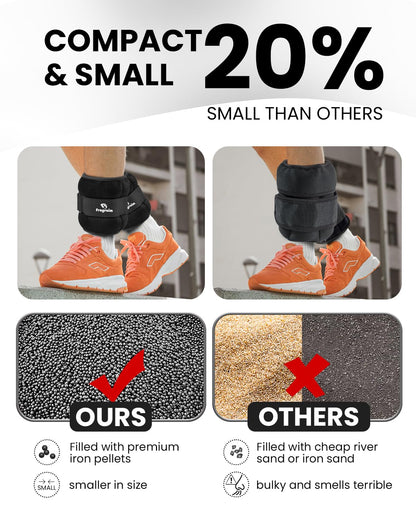 Fragraim Gewichtsmanschetten Fuss & Handgelenk – 10KG Paar