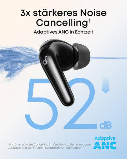 soundcore P31i Bluetooth Kopfhörer mit adaptivem ANC und Hi-Res Sound