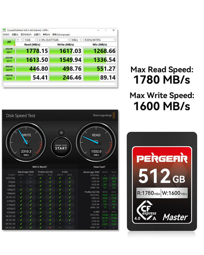 Pergear CFexpress 4.0 Typ A Master Series Speicherkarte - 512GB
