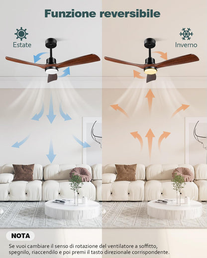 Forrovenco Deckenventilator mit Beleuchtung & Fernbedienung, 132cm