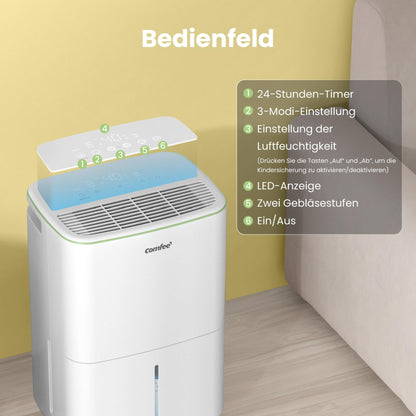 Comfee Luftentfeuchter 12 L/Tag, CDDOE-12DEN7-QA3, für Räume bis 20 m²