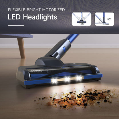 Lubluelu 25.9V 25000 Pa Akkusauger kabellos – Blau