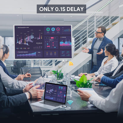 EDUP Wireless HDMI Extender – Kabelloses Streaming 1080P