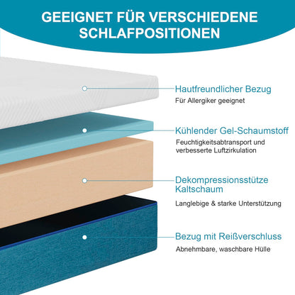 Hiimgo Orthopädische Kaltschaummatratze 90x200 cm H3 16cm