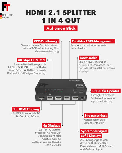 FeinTech SP410 HDMI 2.1 Splitter - 1 In 4 Out, 4K 120Hz 8K