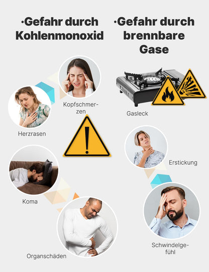 MOES 4-in-1 CO- & Gasmelder mit Stecker – Haus & Wohnmobil