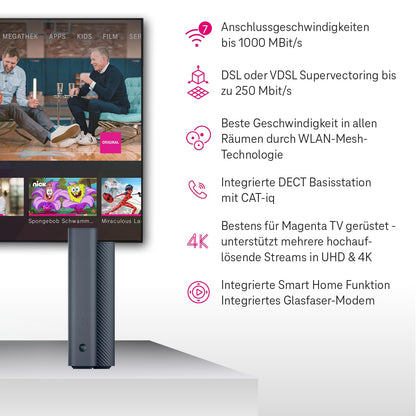Telekom Speedport 7 Wi-Fi 7 Router mit Glasfaser-Modem & Mesh