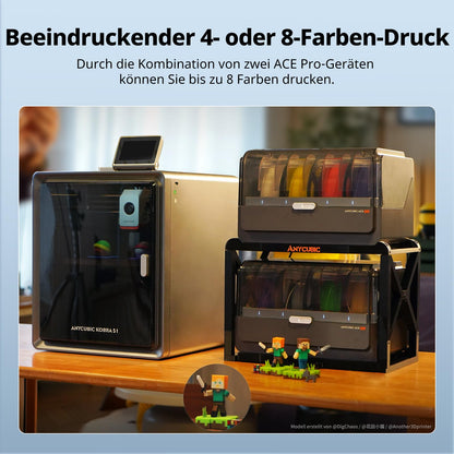 Anycubic Color Engine Pro für Kobra S1 - Intelligenter Filamenttrockner