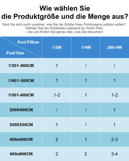 FoundGo Poolkissen Winter Überwinterungskissen XXL Ø4m – 0.4mm