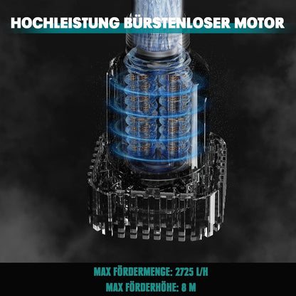 Mellif Akku Regenfasspumpe für Makita 18V - Bürstenlos, ohne Akku