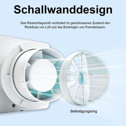 EINTTAX Badlüfter 100 mm Wandmontage, IPX4, leise 34 dB, weiss