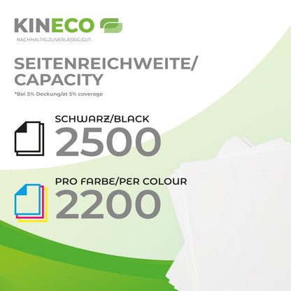Kineco Toner 4er-Set kompatibel für Brother TN-242 TN-246