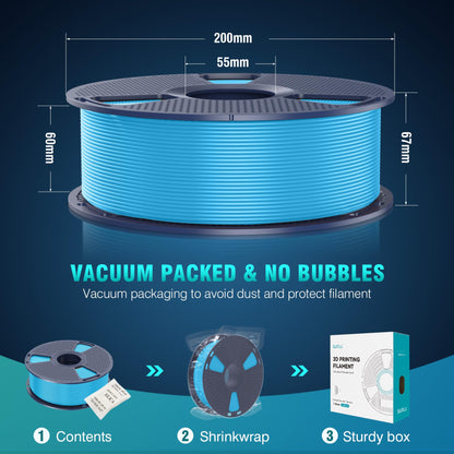 SUNLU PLA+ 3D Druckerfilament 1.75mm - 5kg CMYK Set