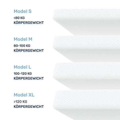 Dailydream Edition Pure M Memory Foam Topper – 90x190cm 5cm