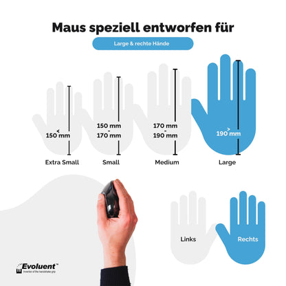 Evoluent VMDL ergonomische Vertikalmaus gross rechts kabellos