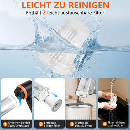 FIVAVA Akku Handstaubsauger 4-in-1, 25000 Pa, bürstenloser Motor