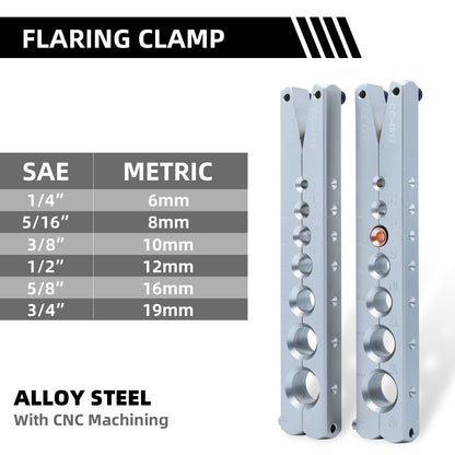 CCLIFE Taumelbördelgerät Metrisch Zöllig mit Rohrabschneider 5-19mm