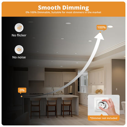 wowatt LED Einbaustrahler Dimmbar IP44 Ultra Flach 7W – 20er