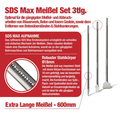 SCHWABENBACH SDS Max Meissel Set 600mm, 3-teilig, für Bohrhammer
