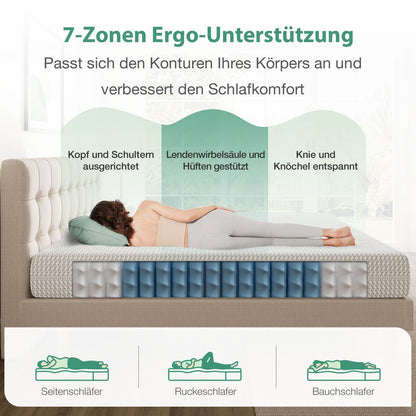 Novilla 7 Zonen Tonnentaschenfederkern Matratze 160x200 cm H3