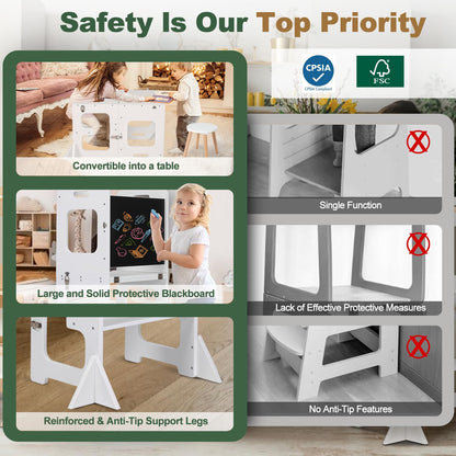 Labebe Montessori Lernturm Faltbar Multifunktion 3in1 - Weiss