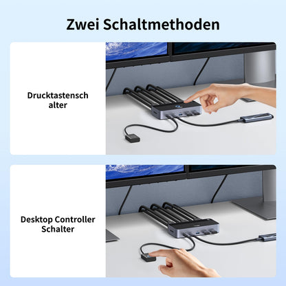 UGREEN HDMI KVM Switch 2 PC 2 Monitore 4K60Hz USB 3.0