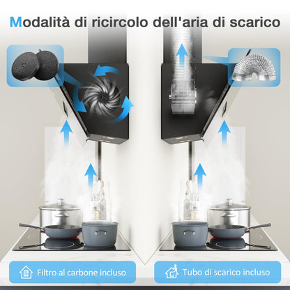 IsEasy Kopffrei-Dunstabzugshaube 90cm 524m³/h – Schwarz