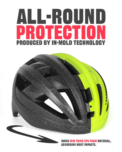 VICTGOAL VG112 MTB Fahrradhelm mit Magnetvisier und LED, XL, Gelb