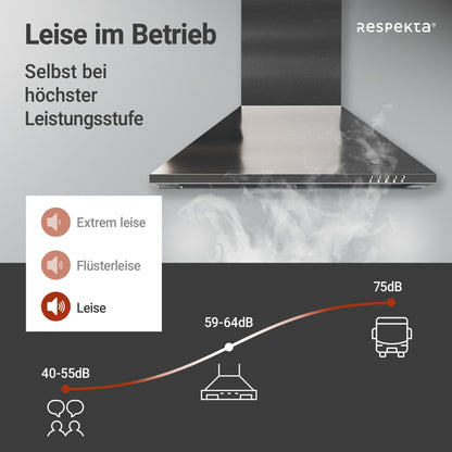 Respekta CH22058IX-B Dunstabzugshaube Wandhaube – 60cm Edelstahl